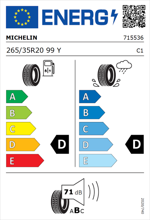 Tyre Label for Michelin Pilot Sport Cup 2 265/35R20 99Y